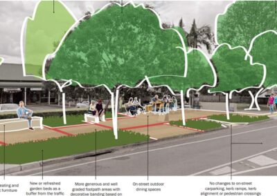 Division 11 Council Report – Transforming Samford’s streetscape